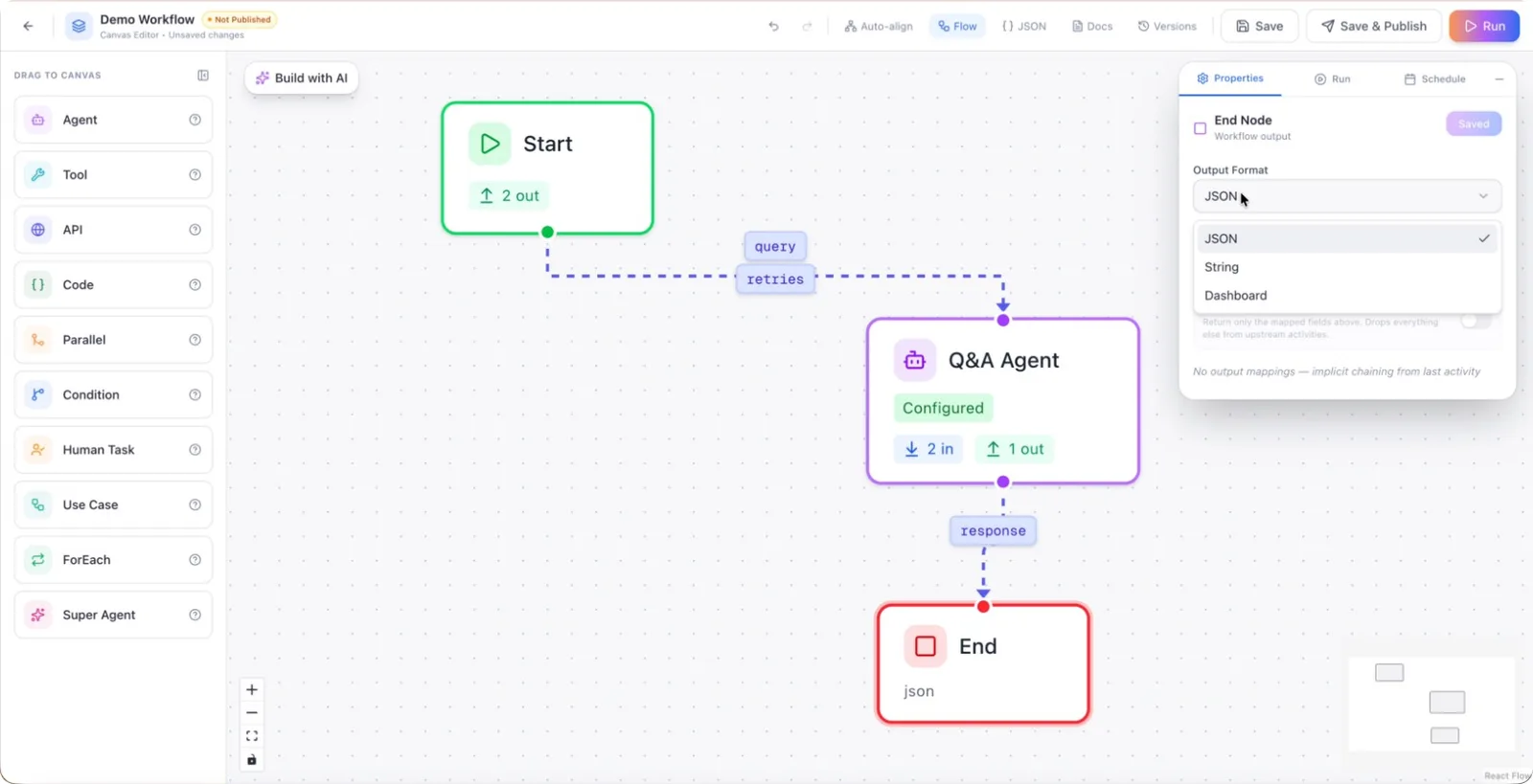 Output format options: JSON, string and dashboard