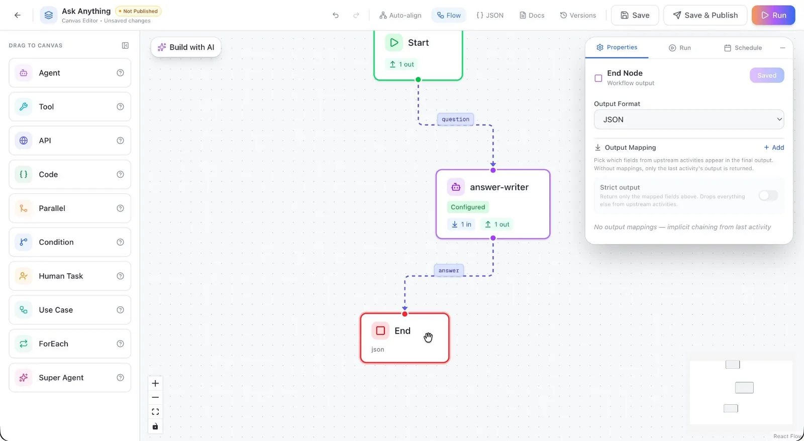 The End node configuration with its default settings